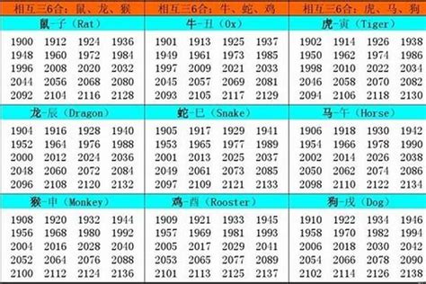 1979年属什么|1979年属羊的是什么命，79年出生的羊五行属什么